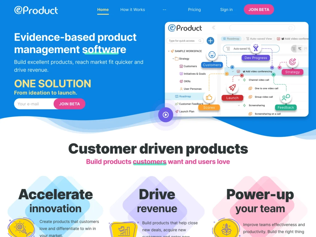 eProduct website